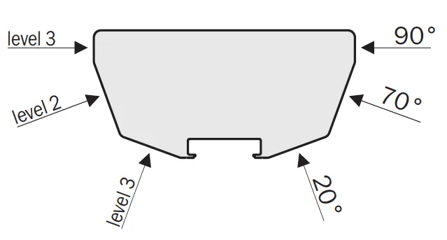 Profieltekening van voorzieningenbox BSP 2600, 430 bij 210 mm